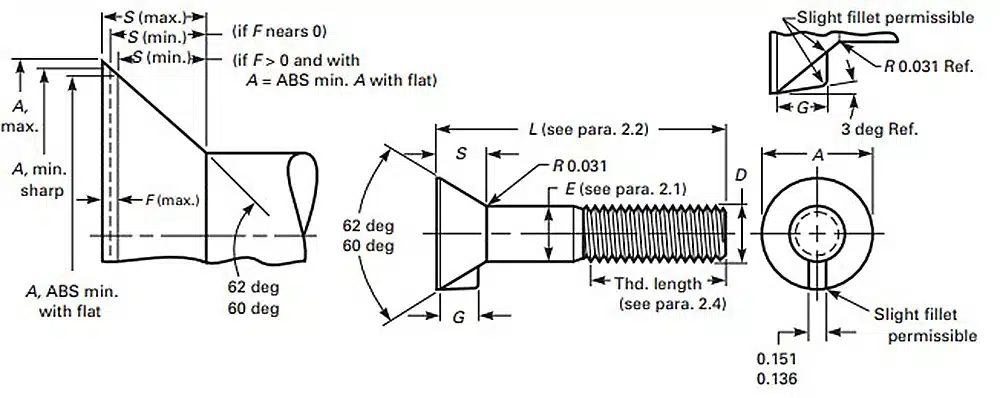 Dimensions of No 7 Head Plow Bolts